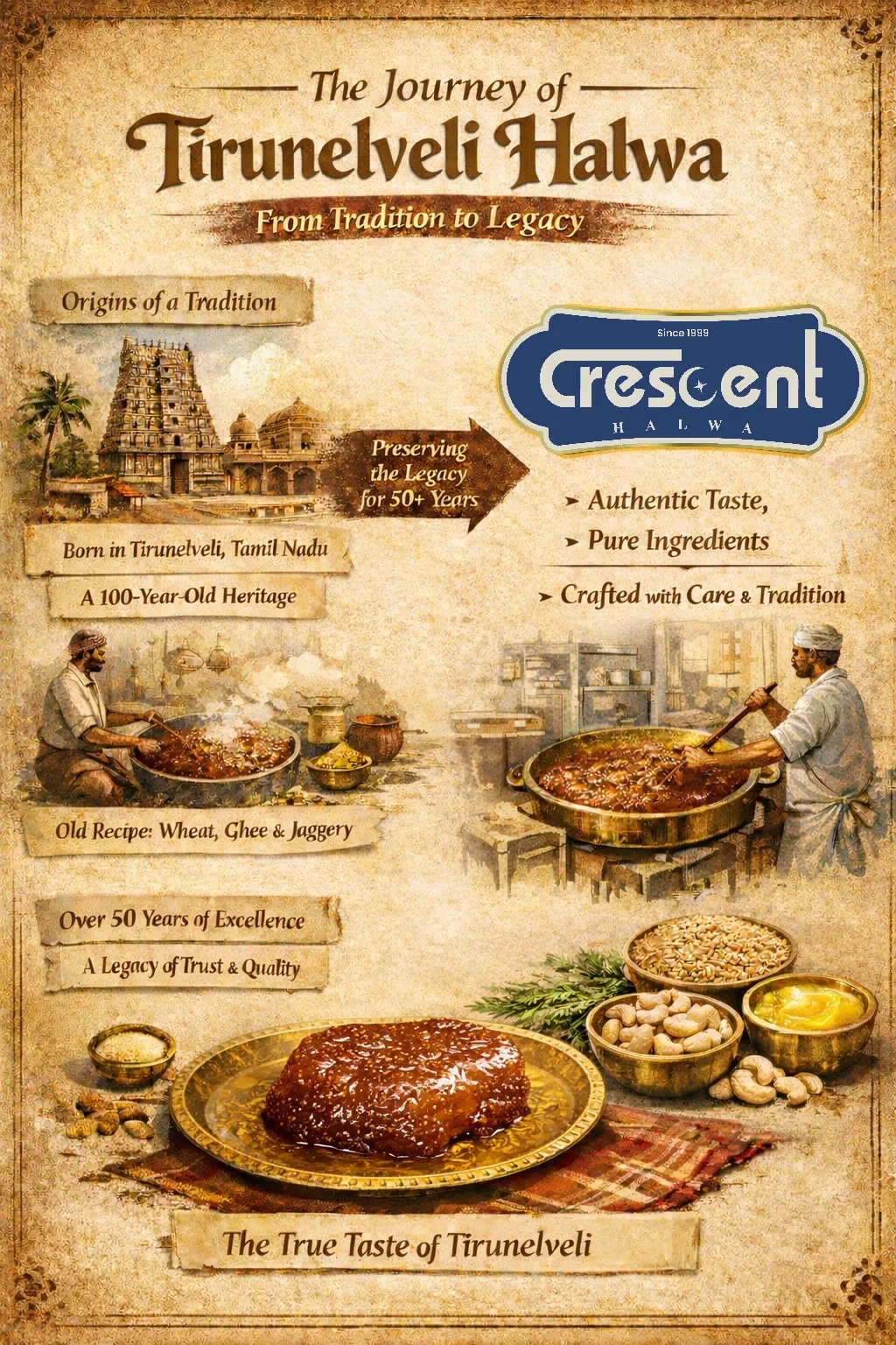 Crescent Halwa authentic Tirunelveli wheat halwa gift box with traditional packaging